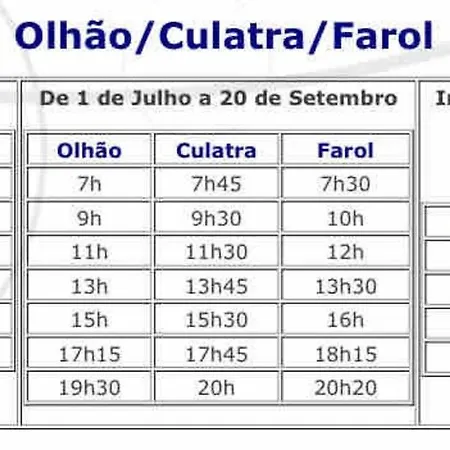 Casa Das Cores, Culatra Island Olhão